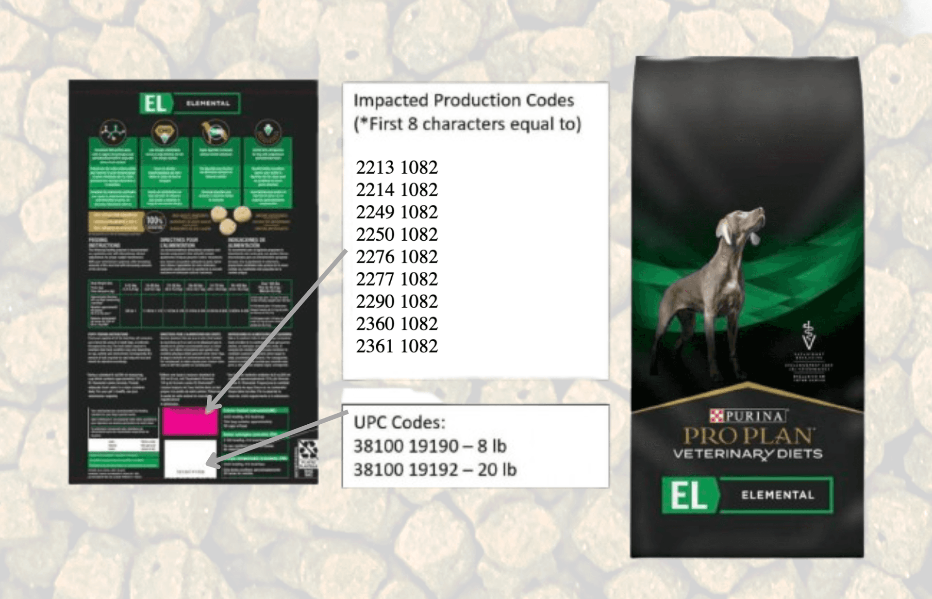 Recalled: Purina Pro Plan Veterinary Diets EL Elemental Dog Food (UPDATED)
